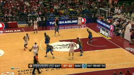 筐与抢位提 筐与抢位提